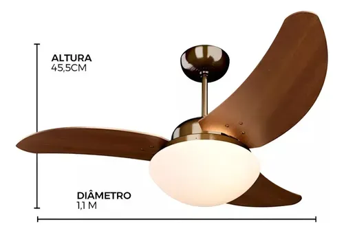 VENTILADOR SOLANO 3P CVM AT COBRE 130W